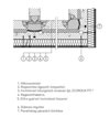 2.1.24.2 Házgyári paneles lakóépület homlokzatszigetelése vagy Falszigetelés vízszintes metszete és sarokkialakítása - CAD fájl