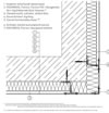 2.2.02.2 Szerelt homlokzatszigetelés acél tartószerkezetre rögzítve vagy sarok kialakításnál, vízszintes metszet  - CAD fájl