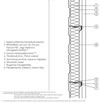 2.2.02.4 Szerelt homlokzatszigetelés acél tartószerkezetre rögzítve vagy acélkazettás kialakítással, függőleges metszet - CAD fájl