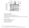 2.2.03.6 Szerelt homlokzatszigetelés eléfalazásos burkolattal vagy ablakbeépítés kialakítása, alsó csomópont, függőleges metszet  - CAD fájl