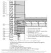 2.2.03.7 Szerelt homlokzatszigetelés eléfalazásos burkolattal vagy ablakbeépítés kialakítása, felső csomópont, függőleges metszet  - CAD fájl