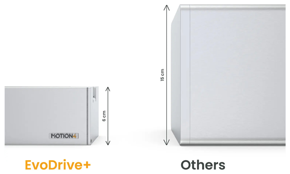 EvoDrive+ tolóajtó automatika - méret