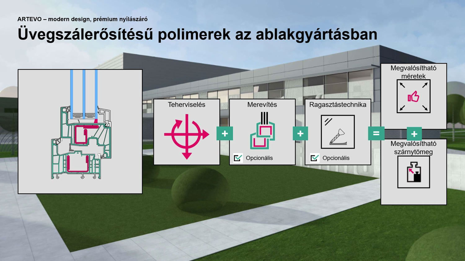 A RAU-FIPRO üvegszálerősítésű PVC előnye