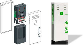 EVlink elektromos töltőállomások és védelmi készülékek a Nemzetgazdasági Minisztérium pályázatához