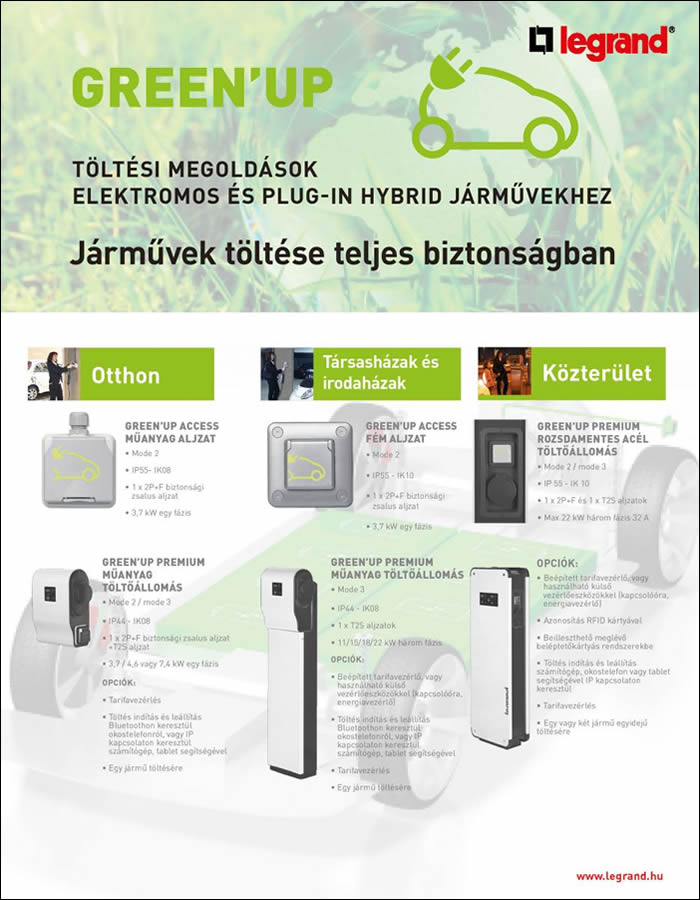 Új Legrand habposzter - green'up töltési megoldások