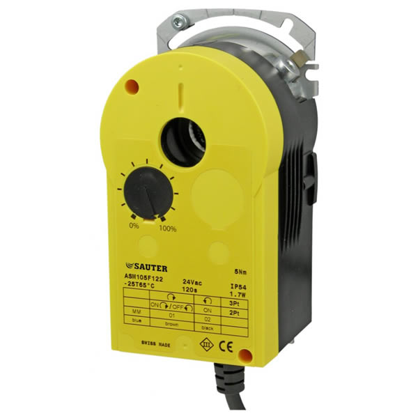 ASM 105, 115 zsalumozgatók