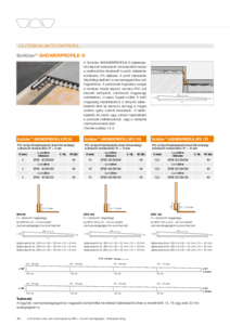 Schlüter®-SHOWERPROFILE-S / -R lejtéskialakító ékprofil - műszaki adatlap
