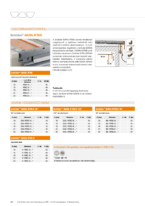 Schlüter®-BARA-RTKE/-RTKEG csatornatartó profil - műszaki adatlap