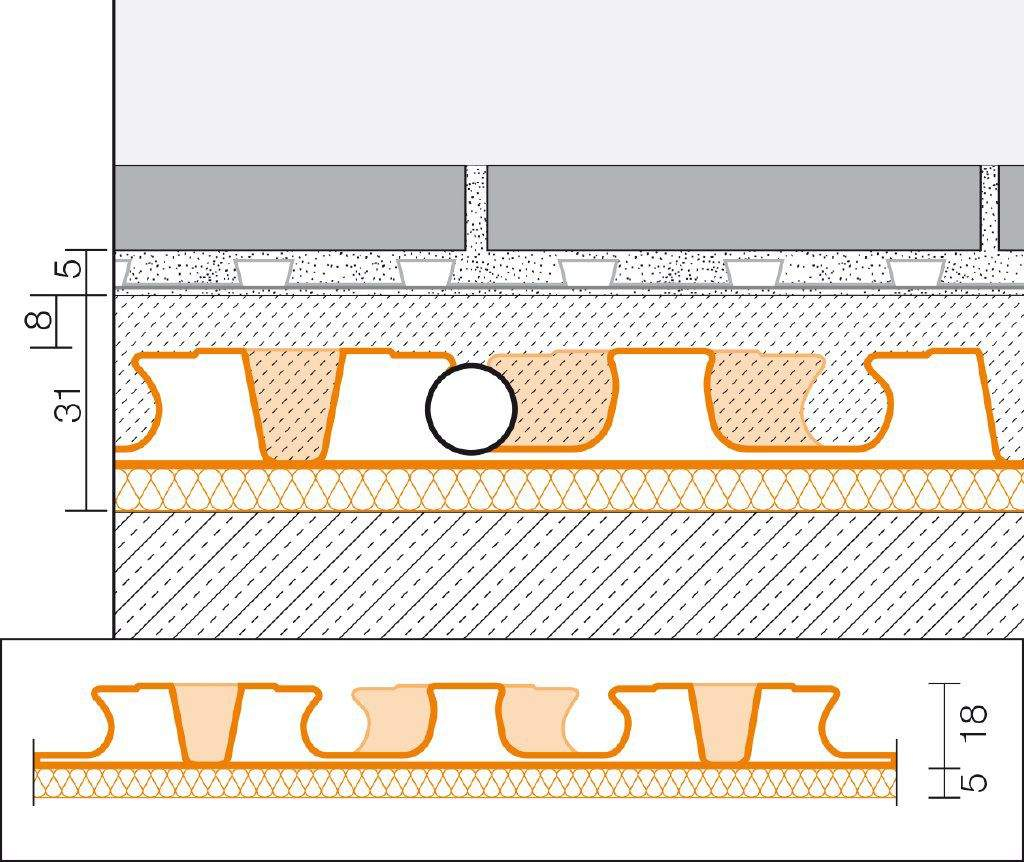 Schlüter®-BEKOTEC-EN 18 FTS burkolatszerkezet rendszer