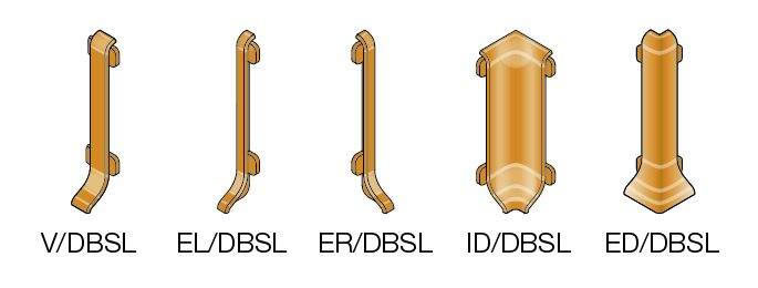 Schlüter®-DESIGNBASE-SL / ID / EK / V profilok