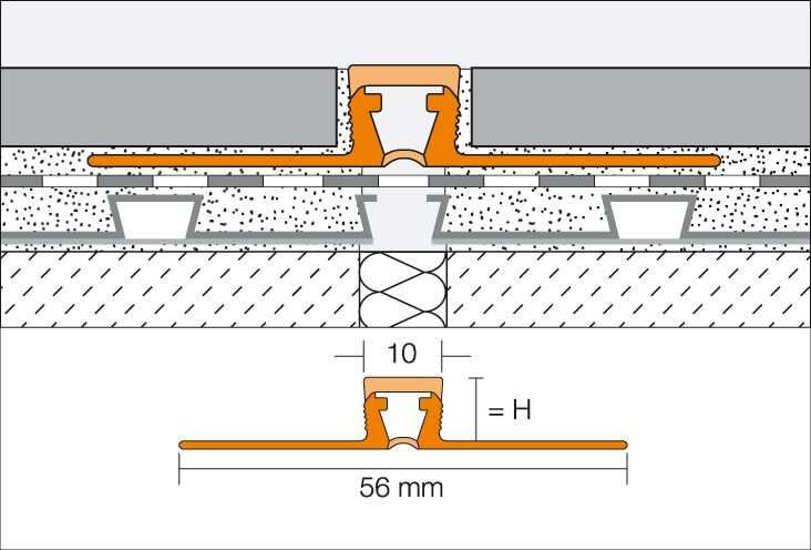 Schlüter®-DILEX-BWB dilatációs fugaprofil
