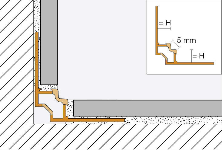 Schlüter®-DILEX-EF fugaprofil sarkokhoz