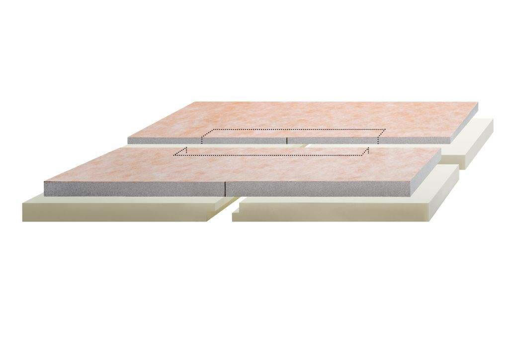 Schlüter®-KERDI-SHOWER-LC: Lejtéskialakító és kiegyenlíto lemez a Schlüter®-KERDI-LINE-H-hez, közép-verzió