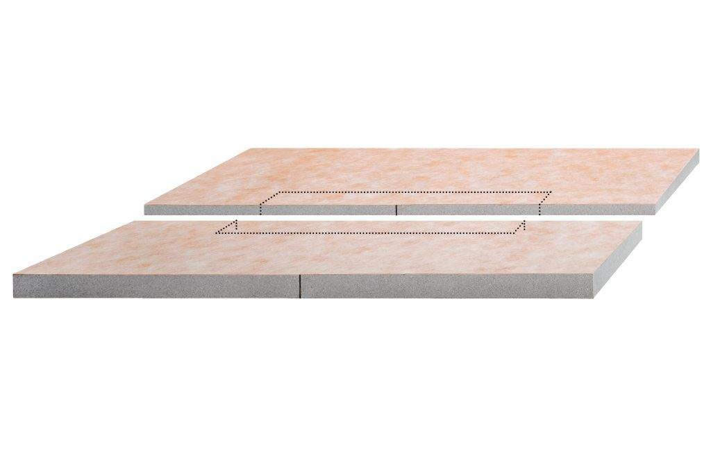 Schlüter®-KERDI-SHOWER-L: Lejtéskialakító a vonalmenti folyókához, középverzió