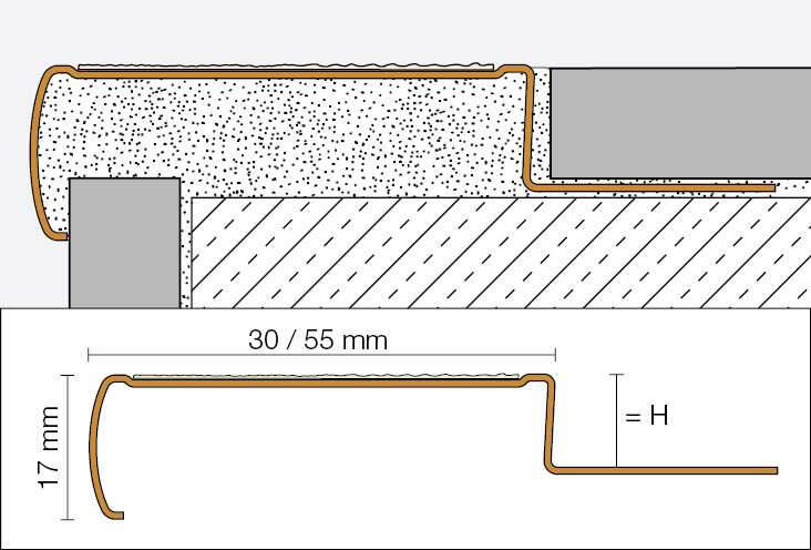 Schlüter®-TREP-G/-GL utólag beépíthető lépcsőprofilok
