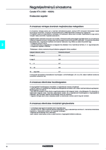 Canalis KTA <br>
Kiválasztási segédlet, műszaki adatok  - részletes termékismertető