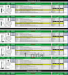 Védelmek az elektromosautó-töltőállomásokhoz (kiválasztási segédlet) - műszaki adatlap