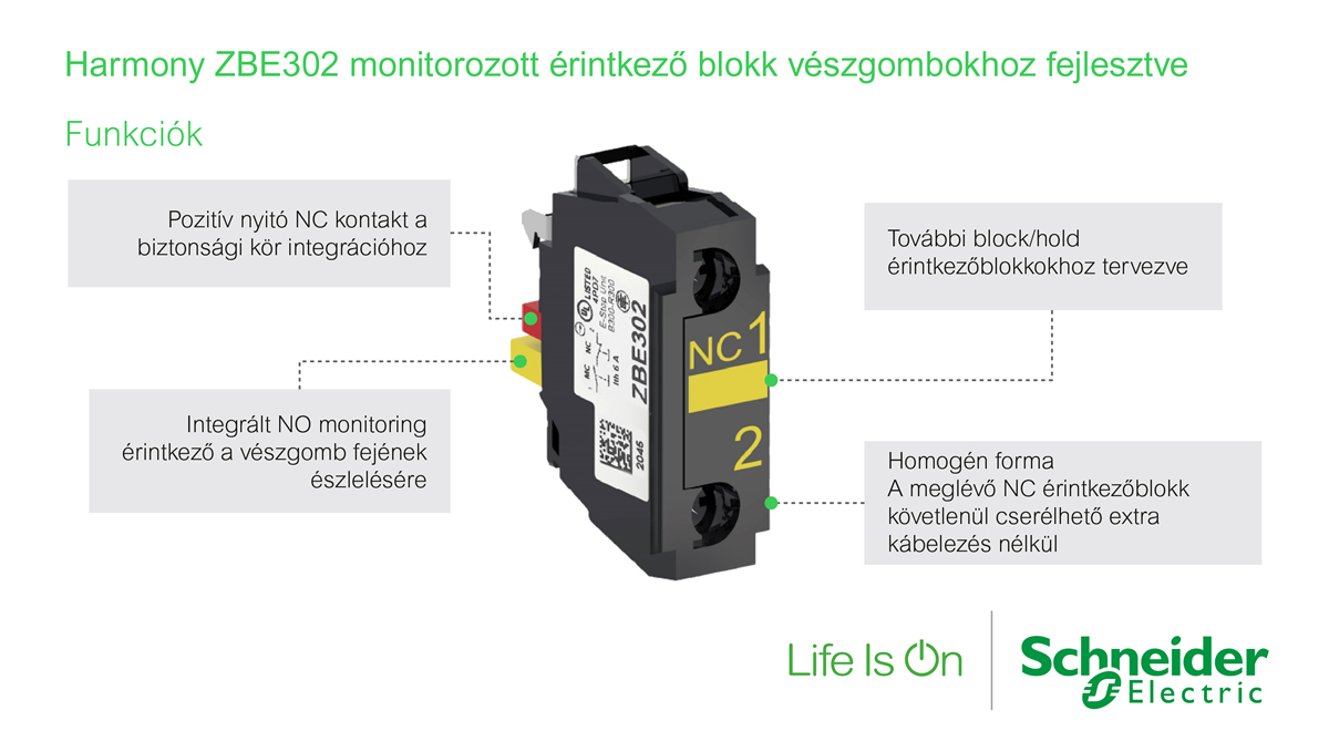 Harmony ZBE302 monitorozott érintkezőblokk vészgombokhoz – funkciók