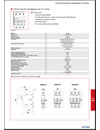 Schrack Technik cilinder biztosítós készülékek <br>
(K-SCHMEHU6 / 259-284. oldal) - részletes termékismertető