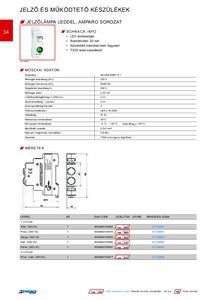 AMPARO sorbaépíthető jelzőlámpa LED-del <br>
(K-AMP-HU1 / 34. old.) - részletes termékismertető