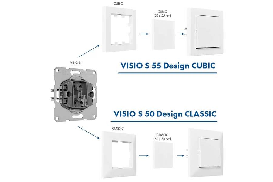 VISIO S 55 CUBIC / VISIO S 50 CLASSIC