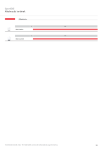 Gyorsfűtő – alkalmazási területek <br>
STIEBEL ELTRON termékkatalógus 2024, 366. oldal) - műszaki adatlap