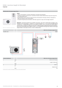 HPA-O 07.1 CS Premium compact D Set 1 levegő-víz hőszivattyúkészlet <br>
(STIEBEL ELTRON termékkatalógus 2024, 88. oldal) - műszaki adatlap