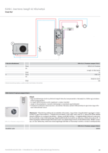 HPA-O 13 C Premium compact D Set 2 levegő-víz hőszivattyúkészlet <br>
(STIEBEL ELTRON termékkatalógus 2024, 100-101. oldal) - műszaki adatlap