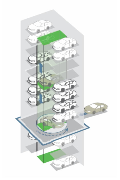 Parking Smart torony típusú automata parkolási rendszerek