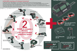 4.0 Ah-as Power Combo készlet a Metabo Hungária Kft.-től