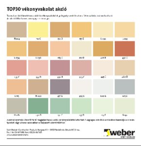Weber Terranova színek - részletes termékismertető