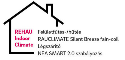 Jubileumi webshop akció a REHAU Indoor Climate termékeire