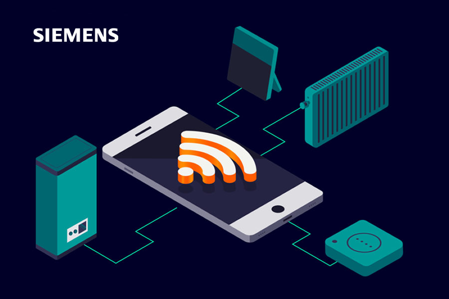 Siemens okosotthon csomag akció