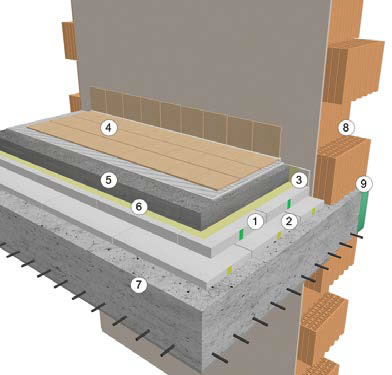 Rétegrend ábra: lépéshang szigetelés Austrotherm lemezzel Rétegrend ábra: lépéshang szigetelés Austrotherm lemezzel