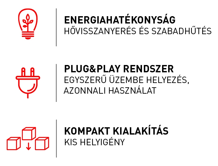 A CIAT szabadhűtés megoldásai