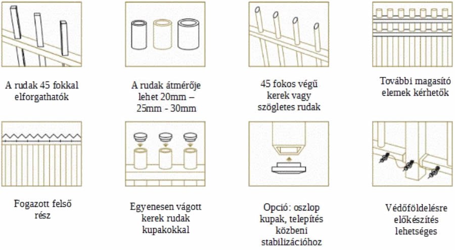 Dirickx kerítésrendszer egy Budapesti társasháznál