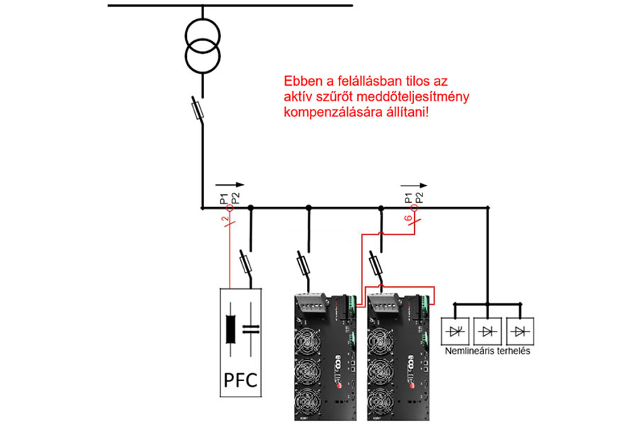 Az ECOsine® active sync és fázisjavító berendezés párhuzamos működése Az ECOsine® active sync és fázisjavító berendezés párhuzamos működése