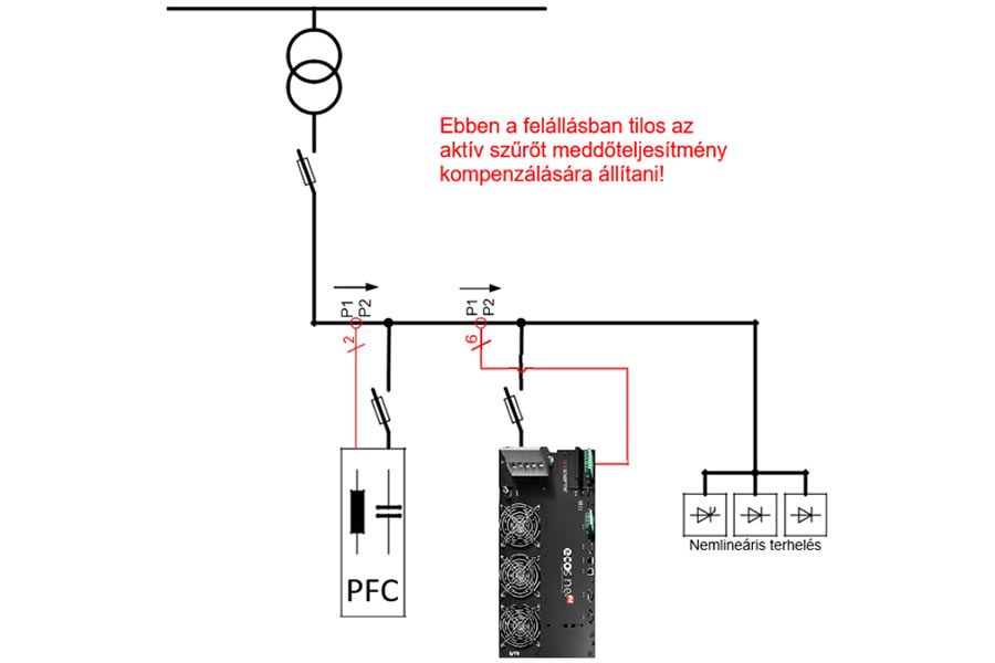 Az ECOsine® active sync és fázisjavító berendezés párhuzamos működése Az ECOsine® active sync és fázisjavító berendezés párhuzamos működése