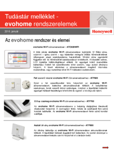 A Honeywell evohome rendszer és elemei - általános termékismertető