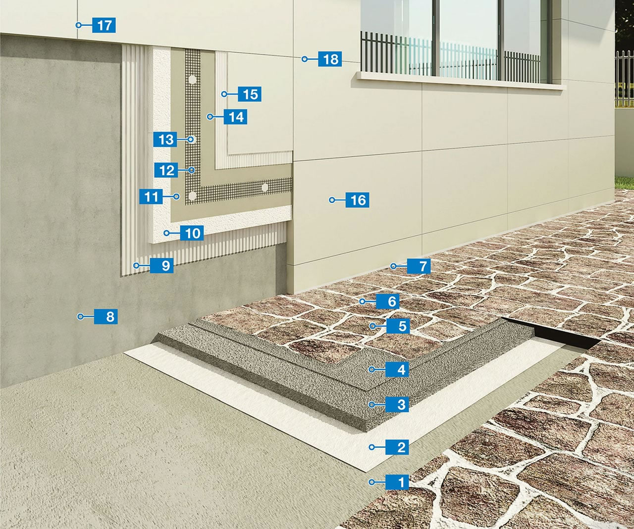Mapetherm Tile System homlokzati hőszigetelő rendszer