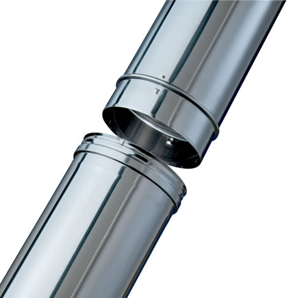 GASFIX kéménybélés GASFIX kéménybélés