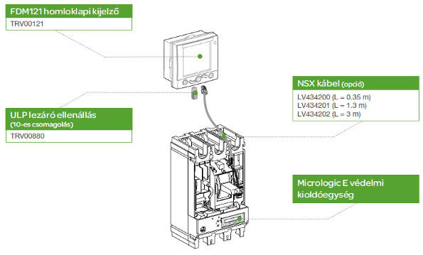Compact NSX megszakító és Micrologic E védelem helyi FDM121 kijelzővel Compact NSX megszakító és Micrologic E védelem helyi FDM121 kijelzővel