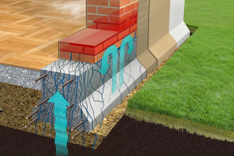 Mit tehetünk a falak nedvesedése ellen?