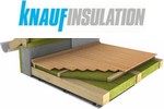 Tetőtér szigetelés Knauf Insulation termékekkel 