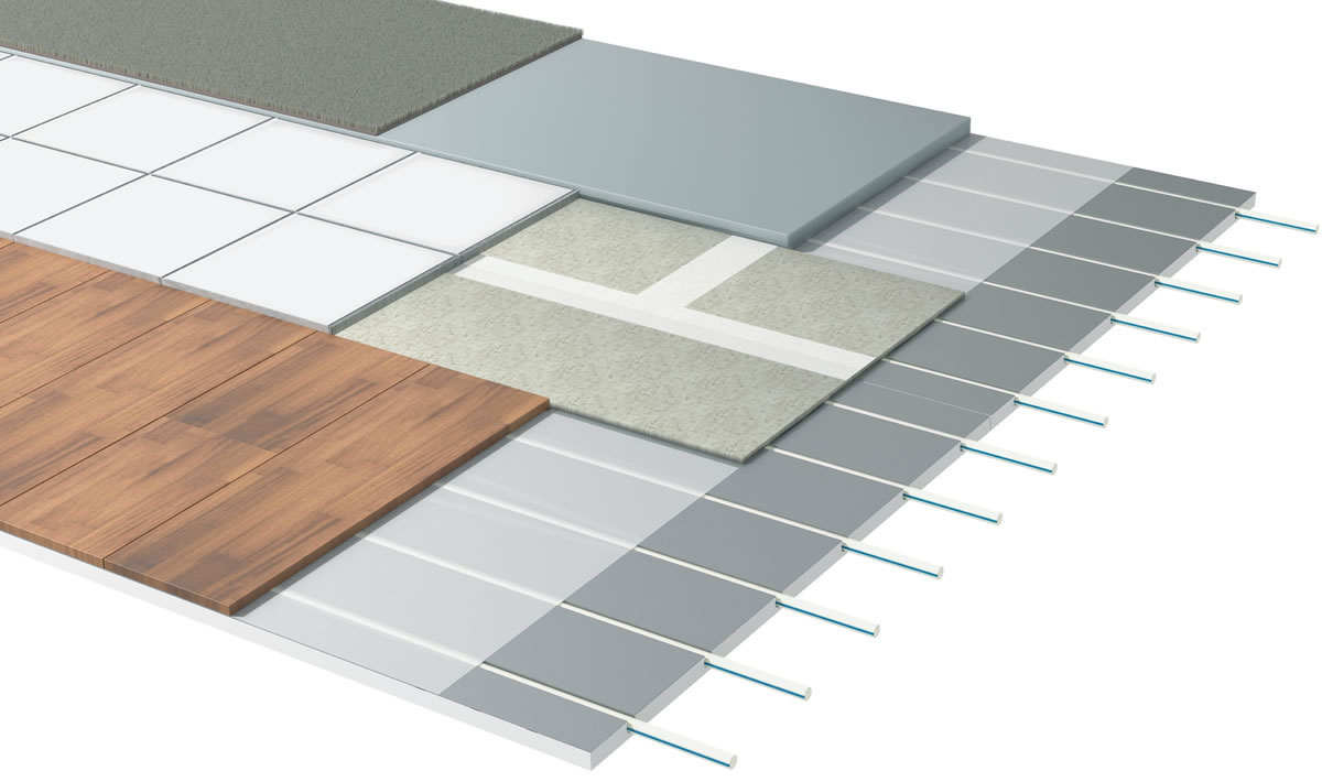 Uponor Siccus Mini padlófűtési rendszer
