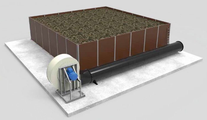 VENTUS kompakt biofilterek a szaghatás csökkentésére