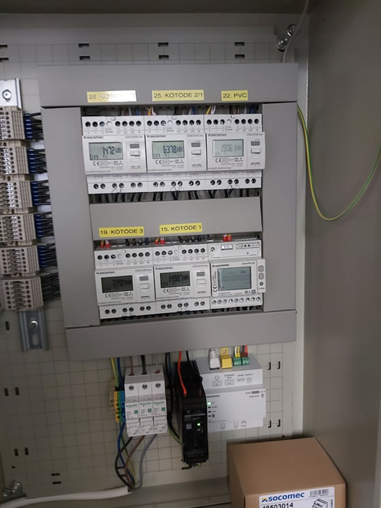 Egymérőpontos mérőműszerekből összeállított, 6 db fogyasztásmérőből álló rendszer Egymérőpontos mérőműszerekből összeállított, 6 db fogyasztásmérőből álló rendszer