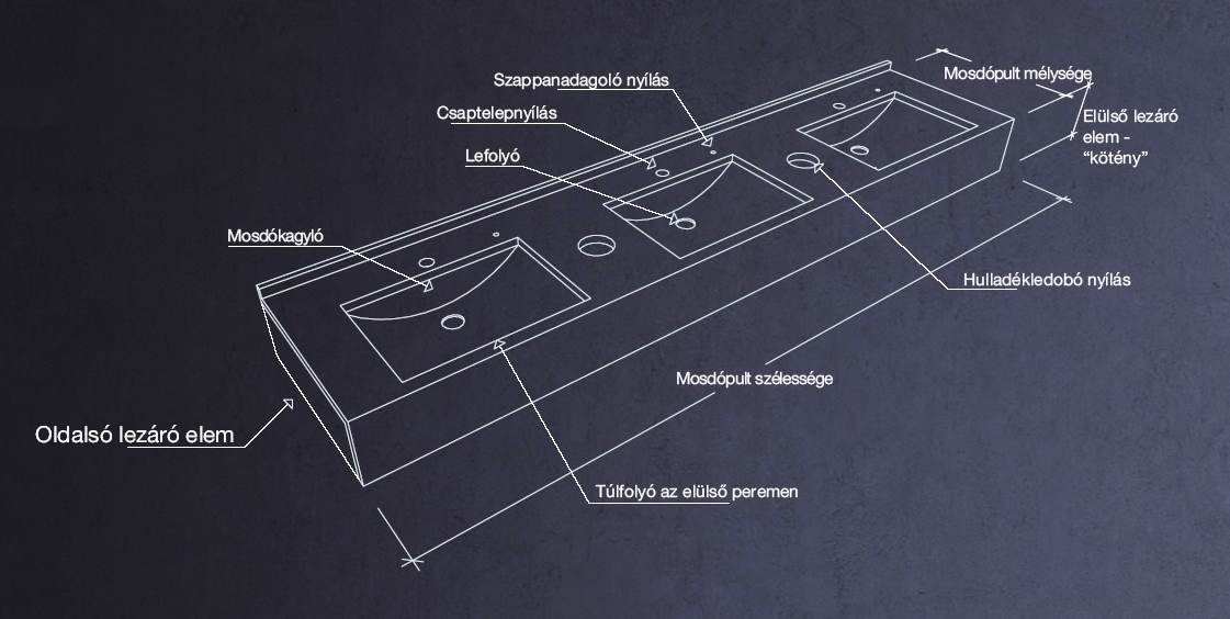 Megjelent a washBASIN mosdópultok legfrissebb katalógusa