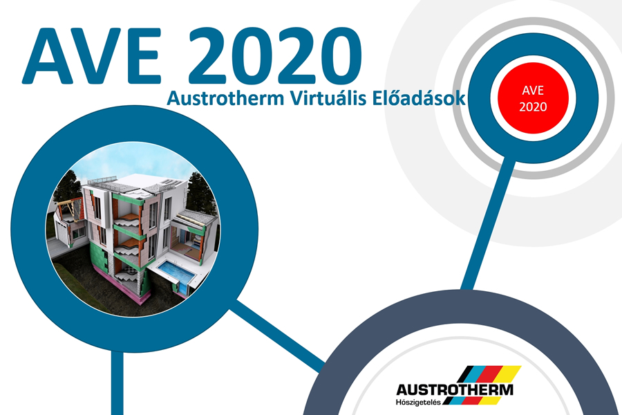 Austrotherm Virtuális Előadások 2020
