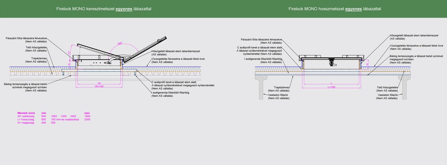 Firelock MONO, egyenes lábazat, trapézlemez – csomóponti sémarajz